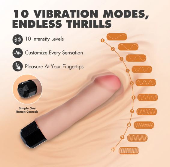 Blush - Dr Avery 7.5in Vibrator