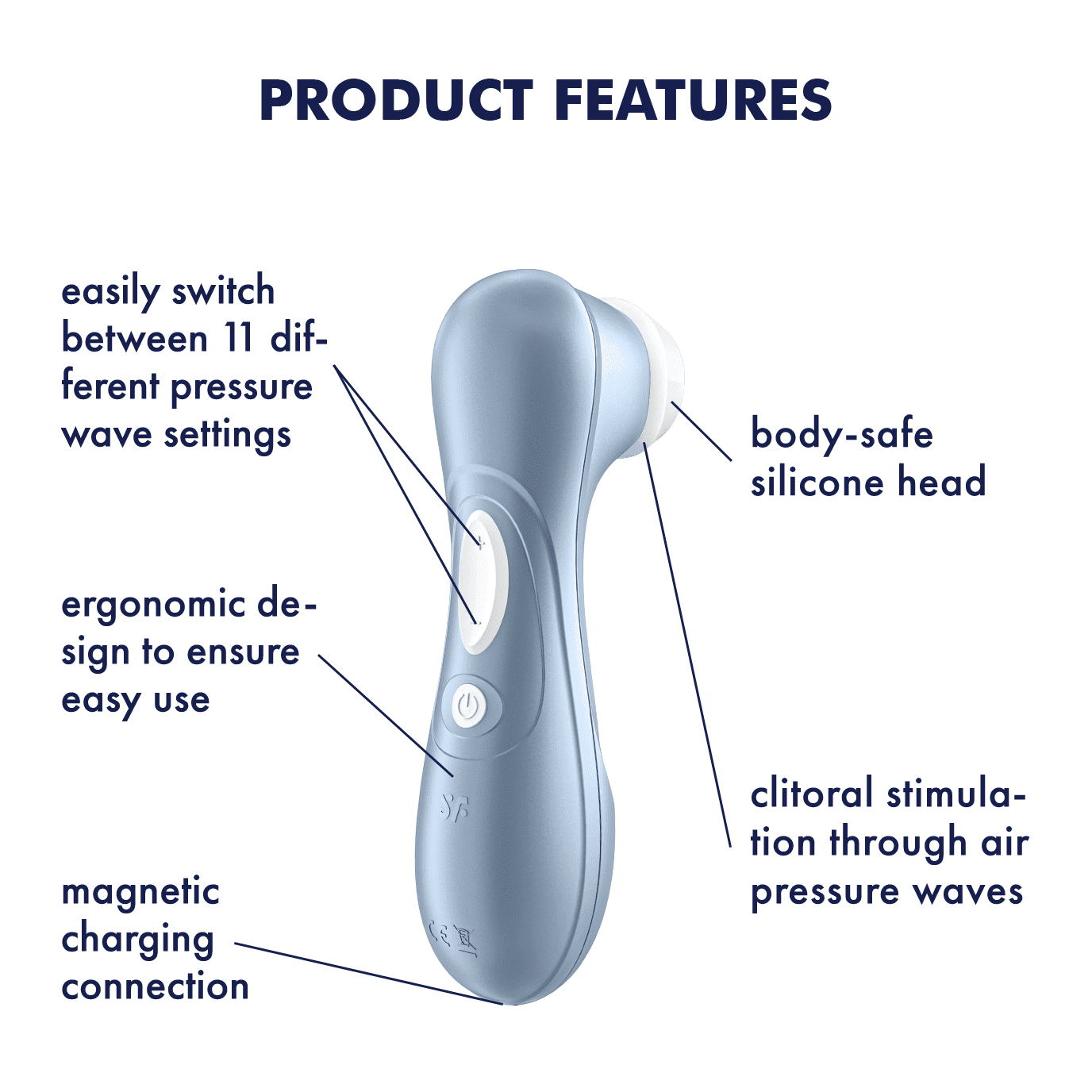 Blue Pro 2 + Cosmic Dual-Density Dildo Bundle