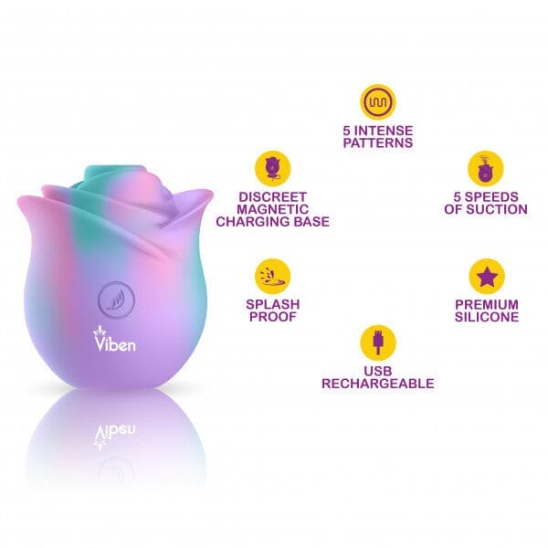 Ultimate Oral Clitoral Set: Licking Vulva Pump + Zen Rose vibrator